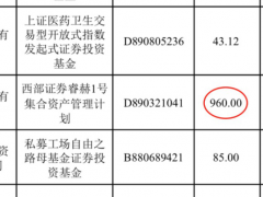 什么情况？报价较发行价高30倍！西部证券紧急回应