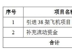 V观财报｜东航拟定增不超150亿 欲砸近300亿买飞机