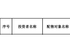 西部证券报出30倍"乌龙"新股询价 年内IPO保荐零过会
