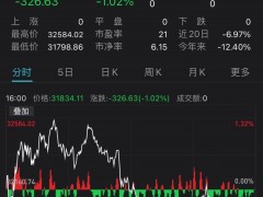 美国三大股指全线收跌，特斯拉跌超8%，原油大涨