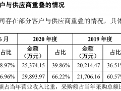 应收账款高企的华达股份存资金周转压力，供应商商号混同或为公司持续发展埋下隐患