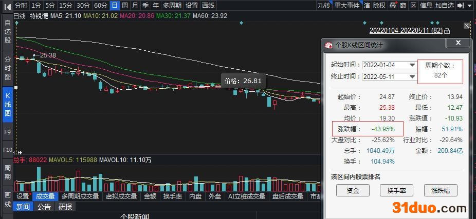 点击看大图 点击看大图