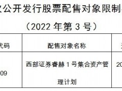 西部证券被纳股票配售对象限制名单：新股报出960元天价