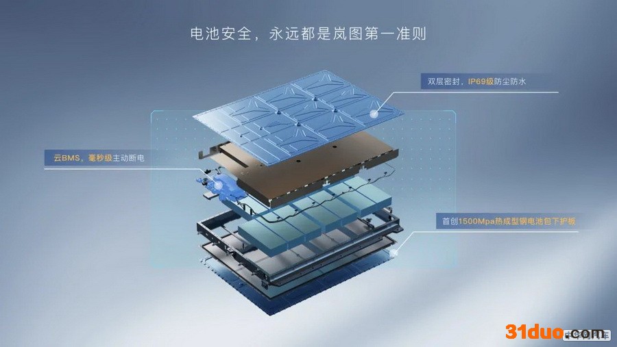 解析岚图梦想家“岚海动力” 双动力新物种