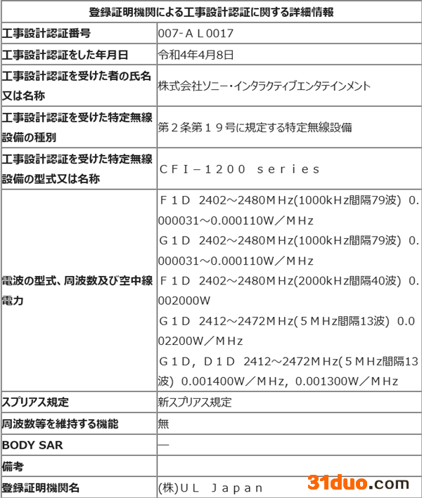 游迅网www.yxdown.com