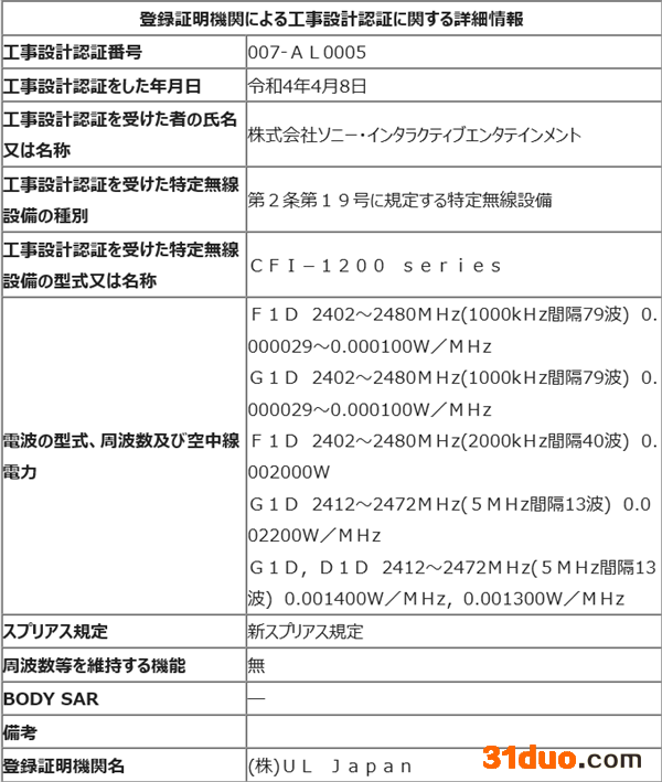 游迅网www.yxdown.com
