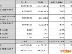 南极光跌15.47% 上市首年扣非净利腰斩海通证券保荐