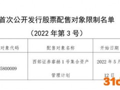 闪电处罚！960元超高新股报价，西部证券遭中证协“拉黑”1个月，屡见处罚，年内已公布3轮限制名单