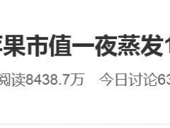 8000多亿没了，苹果痛失全球市值第一宝座，美股回调A股能挺住吗？