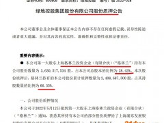 绿地控股：公司大股东将所持16亿股质押用于公司生产经营