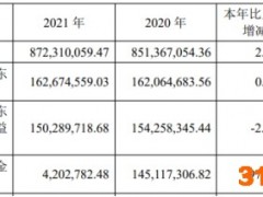 戎美股份跌5.3% IPO超募11亿去年经营现金净额0.04亿