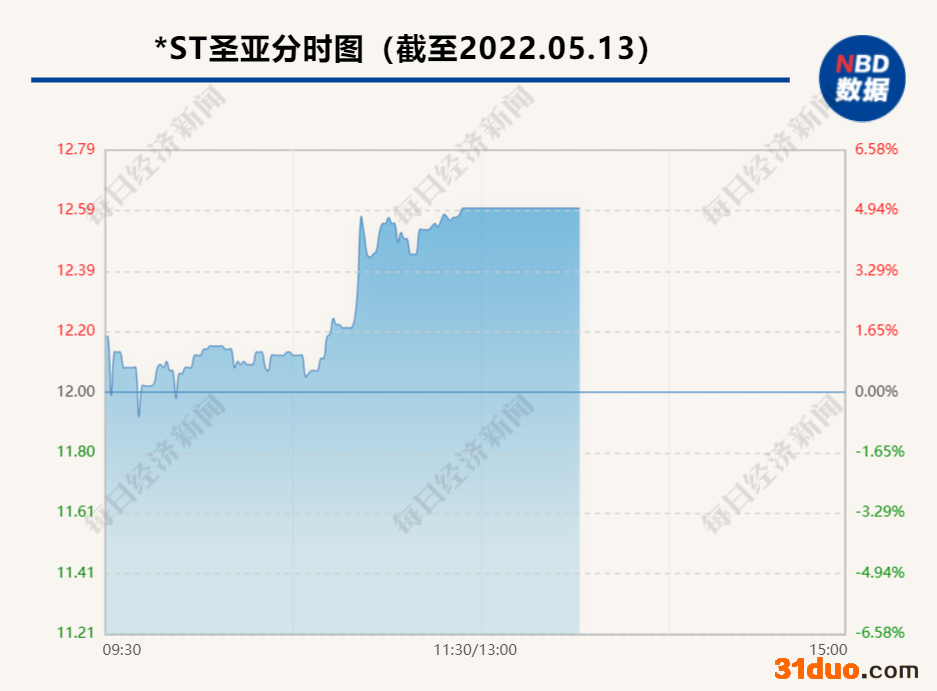 2878192679128524800.png 2878192679128524800.png