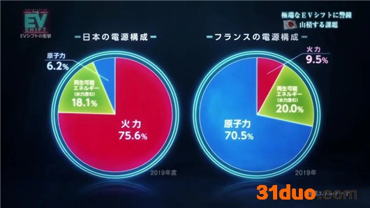日系车史上最大危机来袭|“电解”日系车 日系车史上最大危机来袭|“电解”日系车