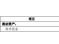 通策医疗耗光现金拟7.7亿元收购和仁科技 股价跌7.7%