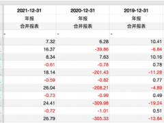股吧沸腾！又一个“王府井”横空出世？这家公司跨界切入免税市场
