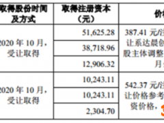 小影科技主产品用户数暴跌，还一度资不抵债