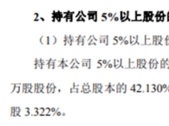 年销700万个键盘、1100万只鼠标，智迪科技IPO败北四年后“卷土重来”