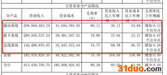 和讯SGI公司｜和讯SGI指数榜单第一名，柏楚电子为何成为“黑马”？未来能否持续？