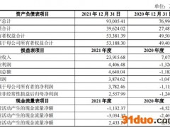 金利华电拟13.5亿收购 北威科技收益法评估增值243倍