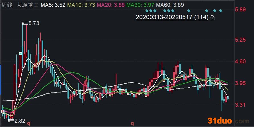 点击看大图 点击看大图