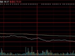 股价暴跌13%，与实控人一则消息有关，疫苗龙头18个月市值蒸发1300亿！股民怒问：杜伟民欠广大股民一个解释