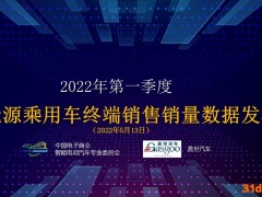 2022年一季度新能源乘用车终端销量发布