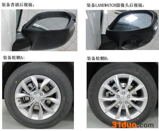 全新设计/车身加长 全新CR-V今年就来