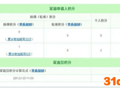 北京小客车指标家庭积分查询相关问题回复