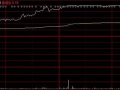 2022年最强妖股！3个月狂拉33个涨停板，4万股东爆赚！这只退市股破产重组有望？铁杆股友：就算砸锅卖铁也要坚守