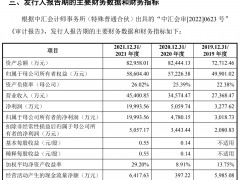 遭遇汽车行业困局，浙江华远逆势冲刺上市