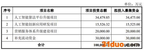 https://pics1.baidu.com/feed/8601a18b87d6277f6ee9cda67a92153aeb24fcee.jpeg?token=3e6c563c136395ba32e263c502206b61