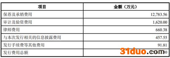 https://pics4.baidu.com/feed/b21c8701a18b87d63b69067c50a222321e30fdda.jpeg?token=a4cf1aa4c52609157e66810727cfd9fe