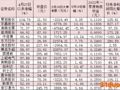 欧盟发布能源计划 机构预计国内光伏设备出海有望加速