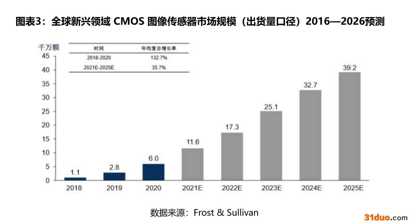 /timeweekly/uploads/image/2022/0519/1652950027895360/3.jpg 3.jpg