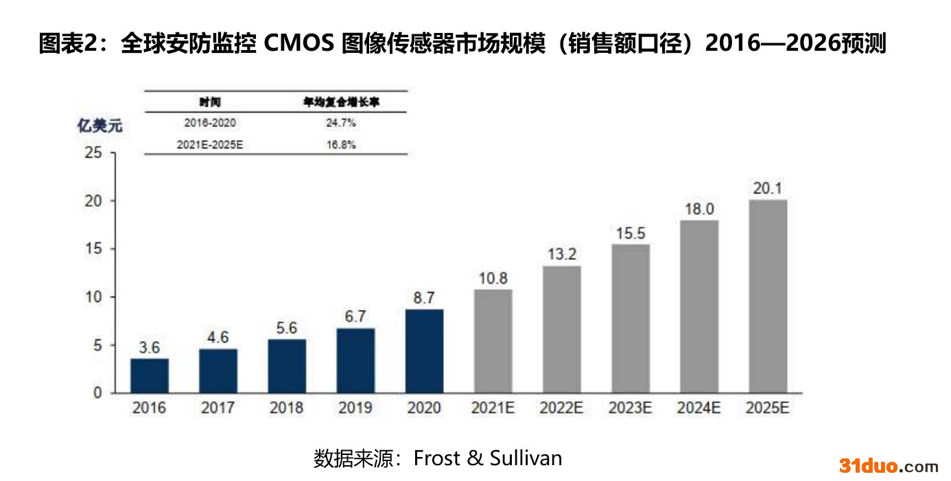 /timeweekly/uploads/image/2022/0519/1652950018089527/2.jpg 2.jpg