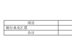 晨光新材营收16.97亿元，收取现金+汇票为9.91亿元，还有7.06亿元怎么收的？
