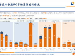 华泰国际、富途也搞起闲钱理财，自动申赎货基能否成香港券业新突破？
