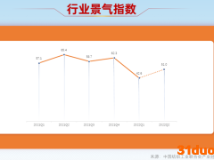 订单分流越南印度、需求不足，中国纺织业荣光不再？
