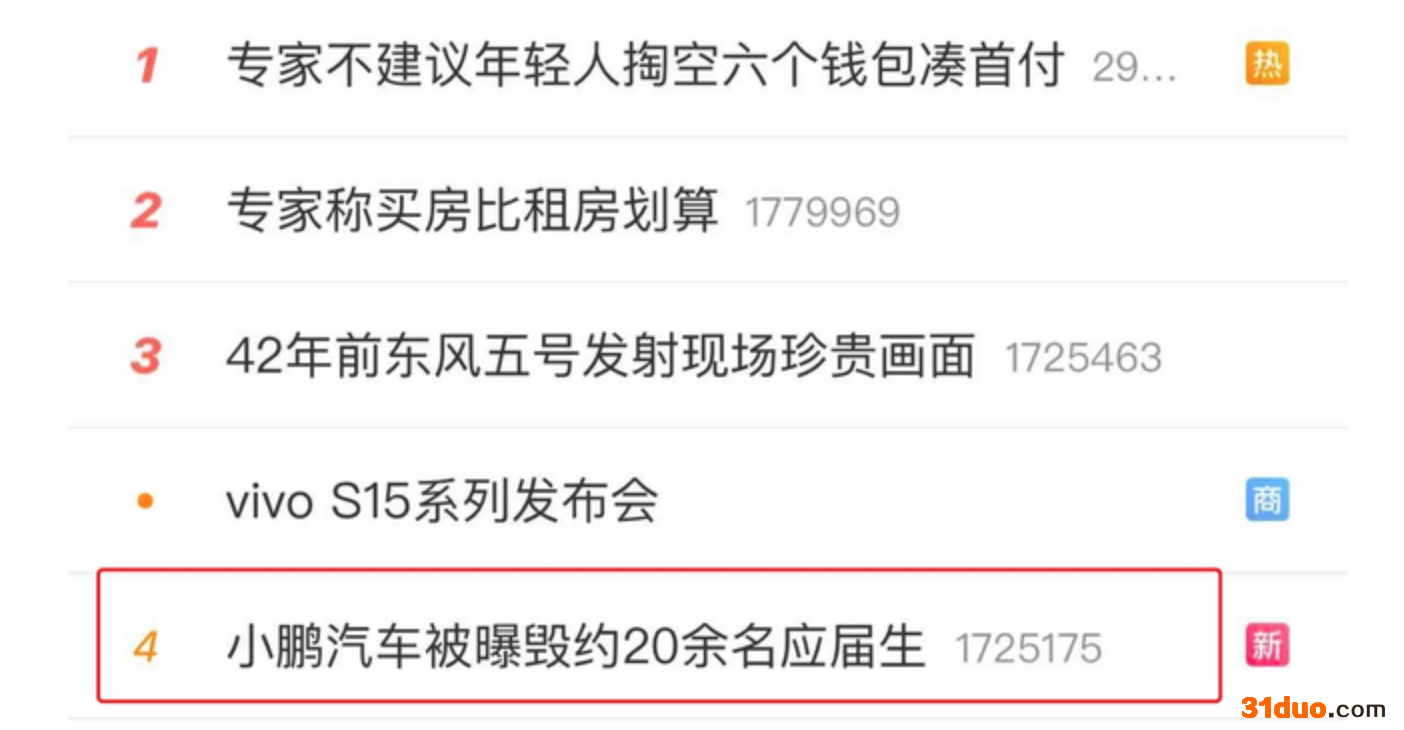 上热搜!小鹏汽车被曝毁约应届生 上热搜!小鹏汽车被曝毁约应届生