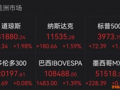 普京：俄经济正从容应对制裁冲击！诺奖得主痛批美联储加息扼杀经济