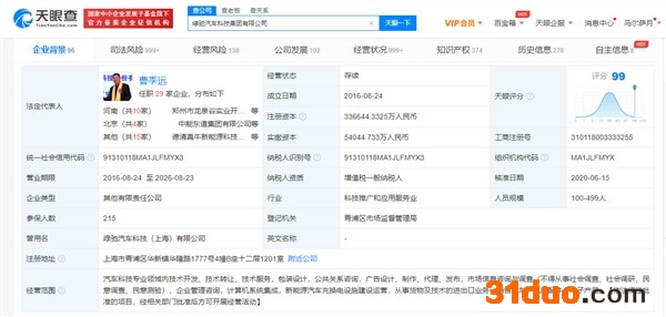 绿驰汽车被吊销营业执照 曾言打造纯电超跑 绿驰汽车被吊销营业执照 曾言打造纯电超跑