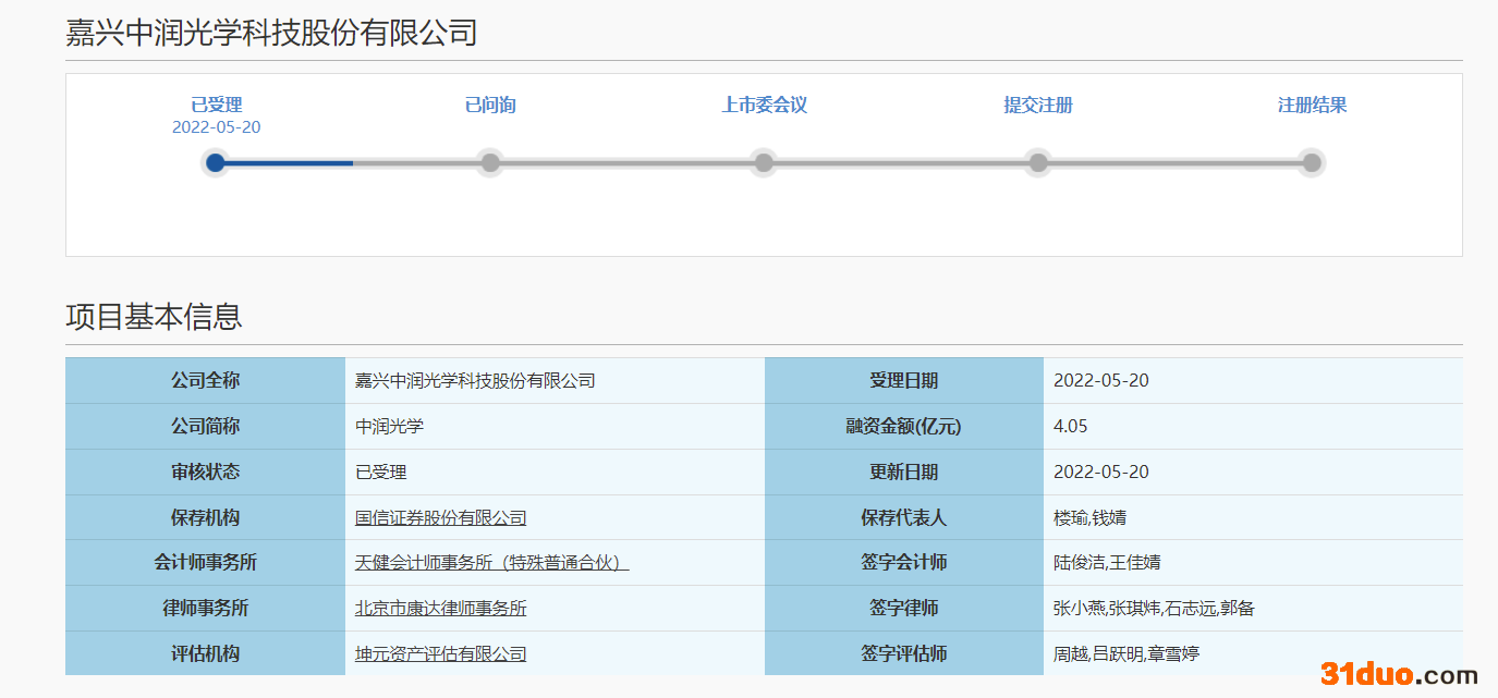 中润光学IPO：最大客户大华股份贡献超四成收入，华东华南区域市场依赖风险待破