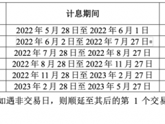金科股份拟将“20金科03”展期一年，承诺不逃废债
