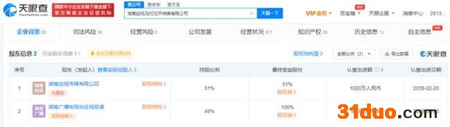 钱枫持股公司涉合同纠纷被起诉 原告为湖南经视