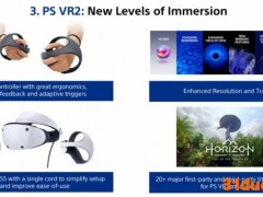 索尼PSVR2已有超20款预备游戏 涵盖第一方和第三方
