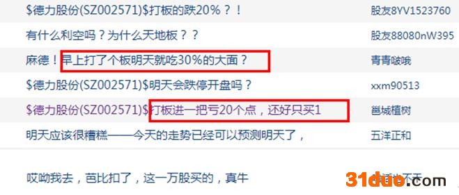 2万股东懵了！三连板牛股德力股份迎“天地板”，这些机构被套，股民：打板买进亏20个点，还好只买1手|股民日记