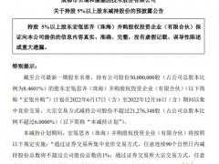 A股现实版"狼来了"故事要上演？贝瑞基因大股东三次减持公告是真减持还是"烟雾弹"