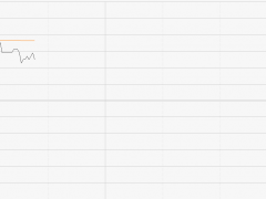 兖矿能源拟发行H股可转换债券 溢价增持兖煤澳大利亚
