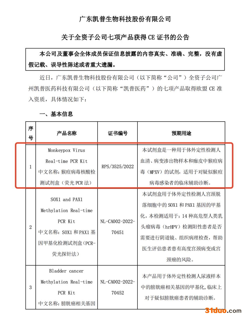 乐普医疗、迪安诊断、凯普生物、热景生物均发布公告：猴痘病毒核酸检测试剂盒获得欧盟CE认证