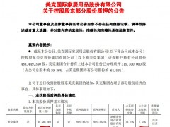 美克家居：控股股东美克集团质押9150万股占总股本5.62%